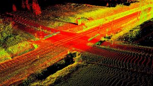 railroad mobile scanning