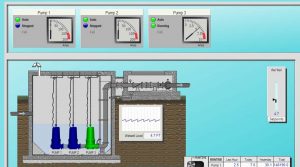 Replacement SCADA System